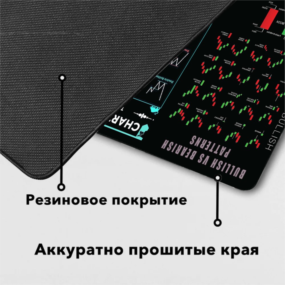 Pasar Saham Chartextra Alas Mo - Gaming Accessories Market ulasan dan harga
