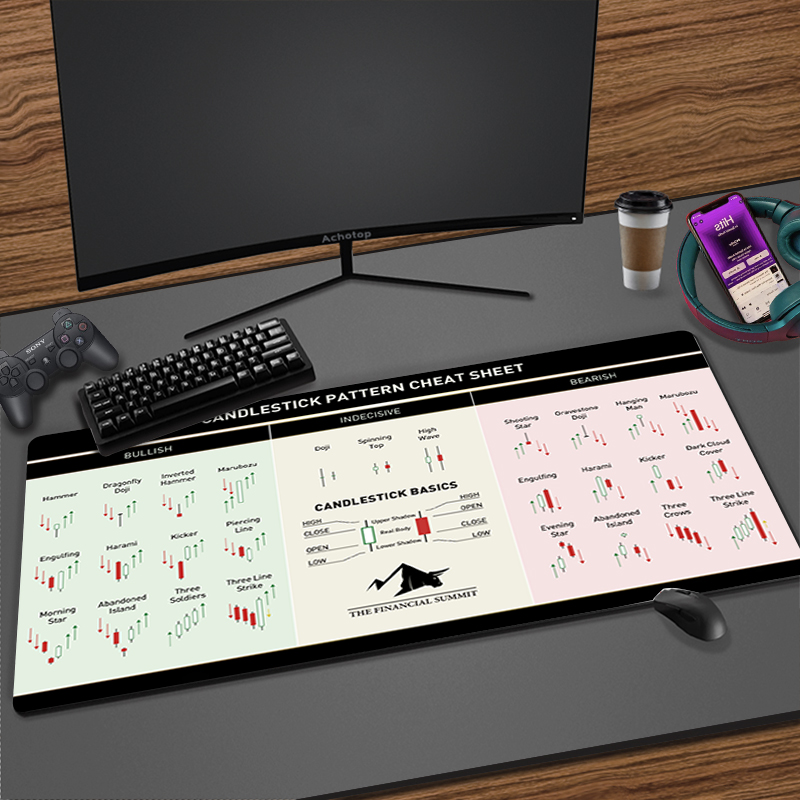Pasar stok grafik lilin alas M - Gaming Accessories Market ulasan dan harga